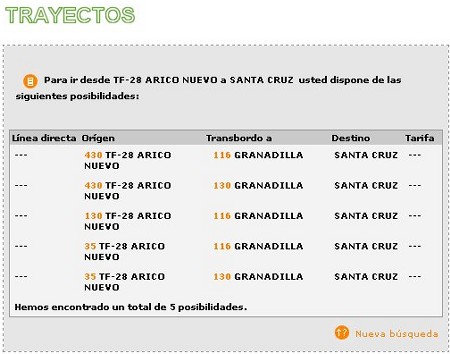 Buscador por localidades