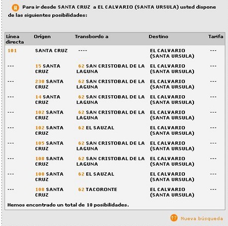 Buscador por localidades