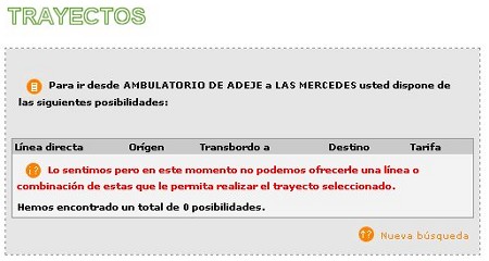 Buscador por localidades