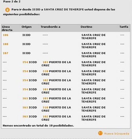 Buscador por municipios