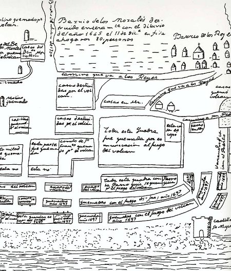 Temporal de Garachico