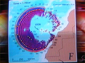 Otra vista del circuito